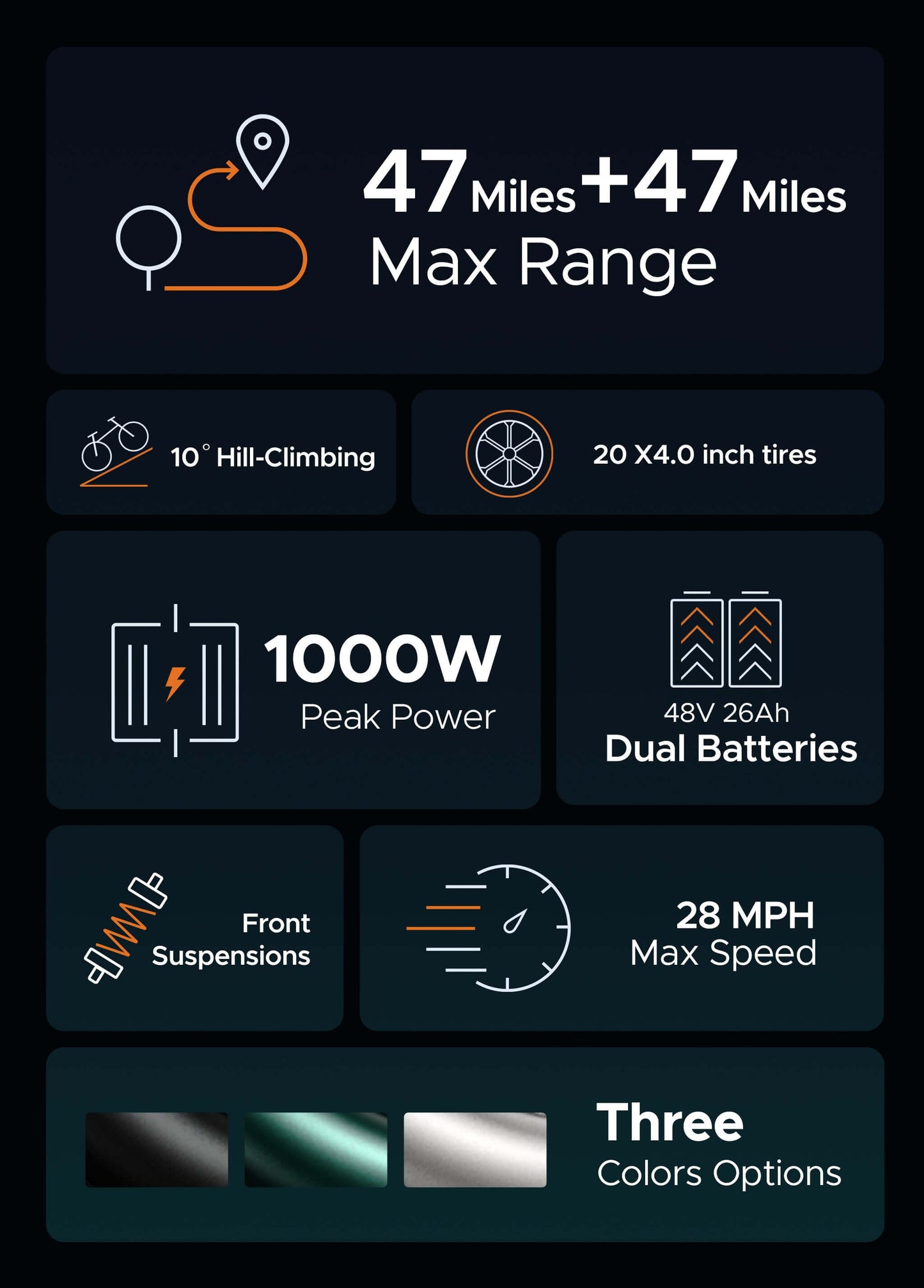 Engwe M20 Electric Bike