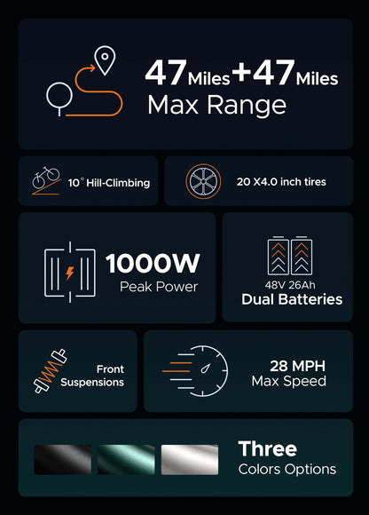 Engwe M20 Electric Bike